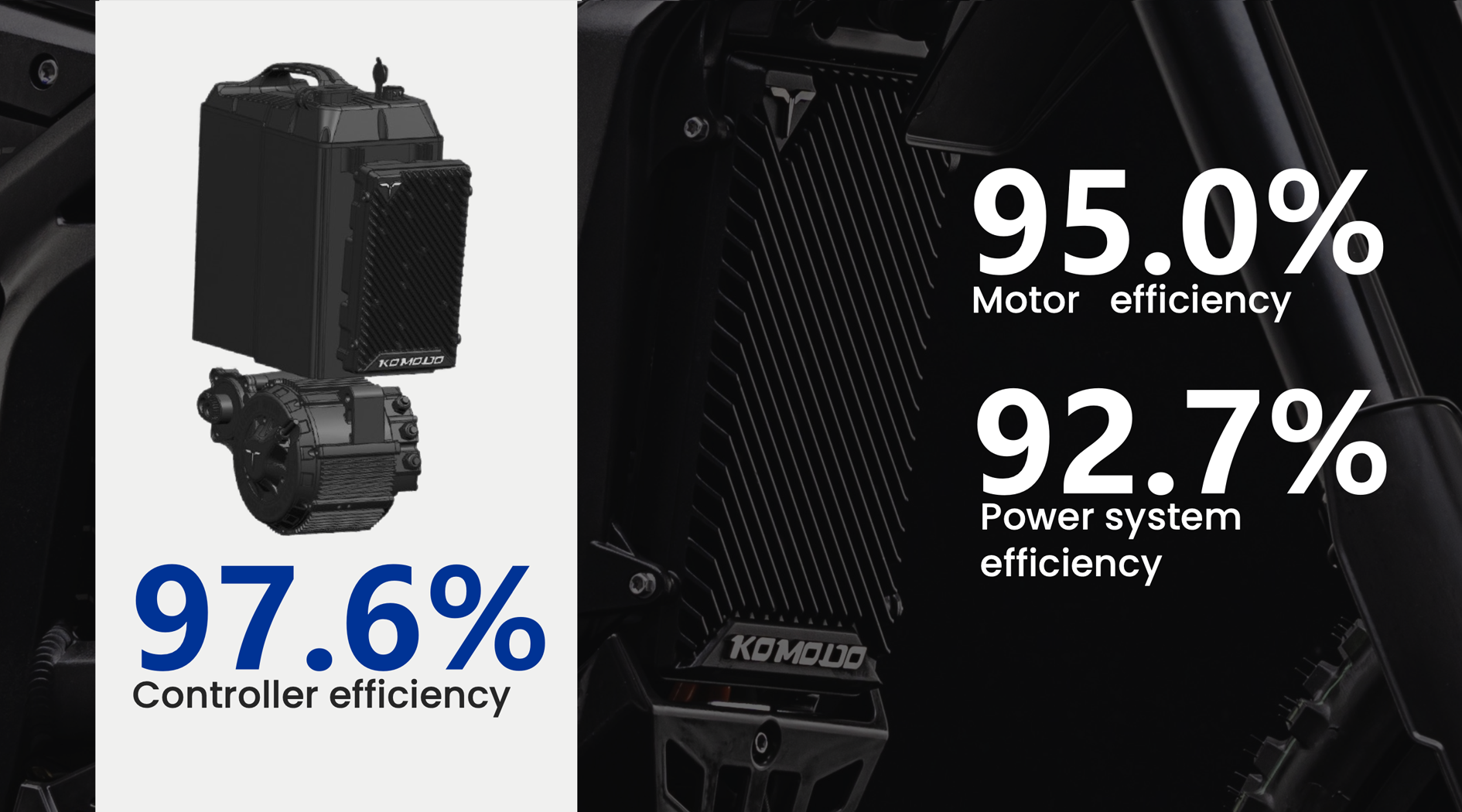 talaria komodo talaria komodo